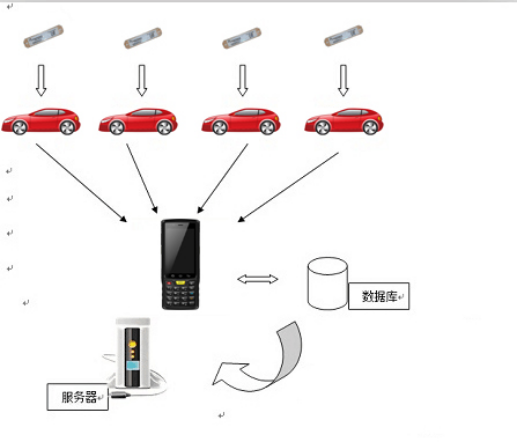 行业芭乐视频下载污标题2