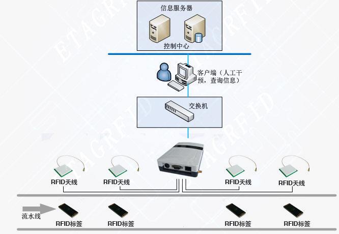 行业芭乐视频下载污标题3