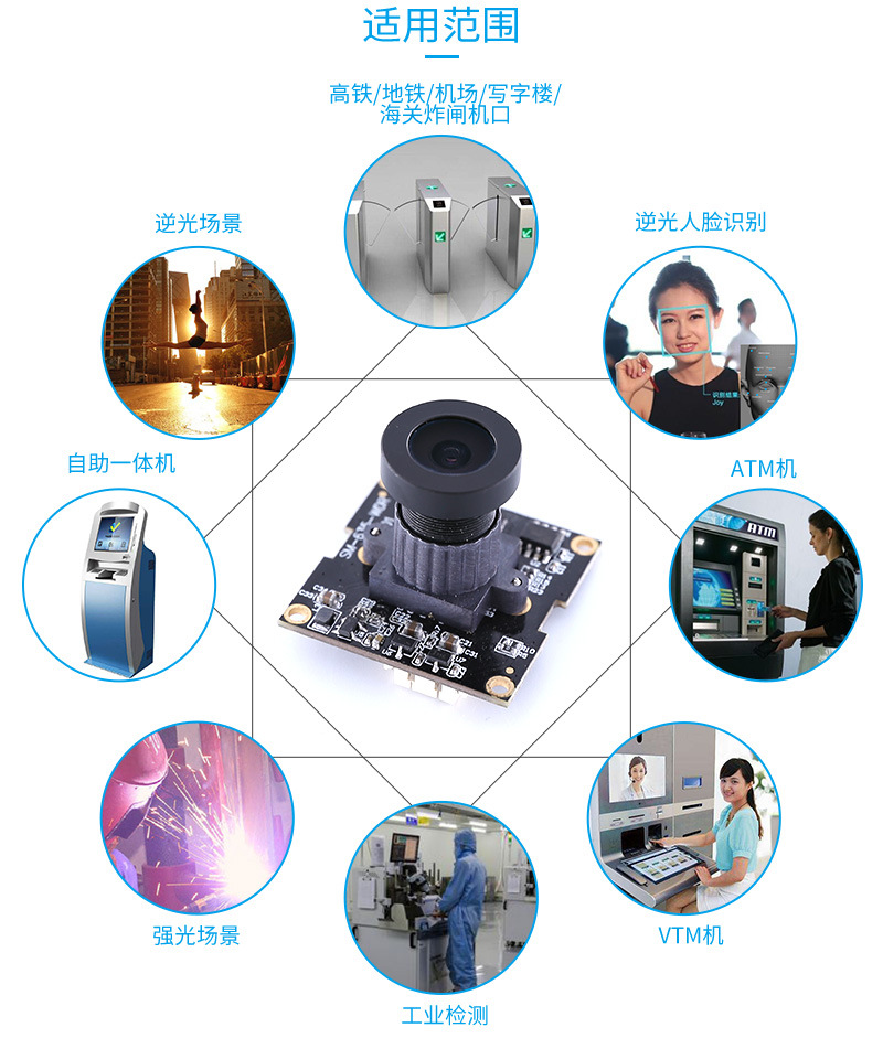 方案定制：MIPI/DVP芭乐视频色版APP模组定制