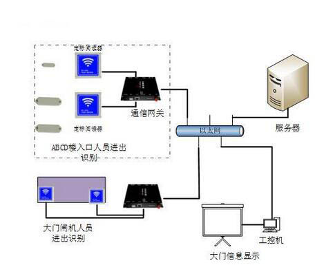 企业芭乐视频下载污标题5